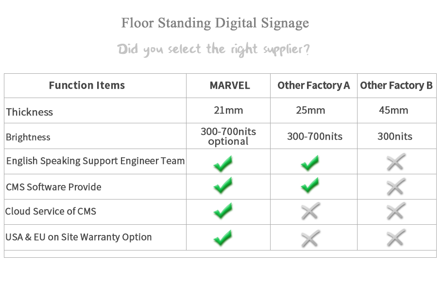 Outdoor digital signage