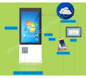 Outdoor LCD Maintenance System (OMC)