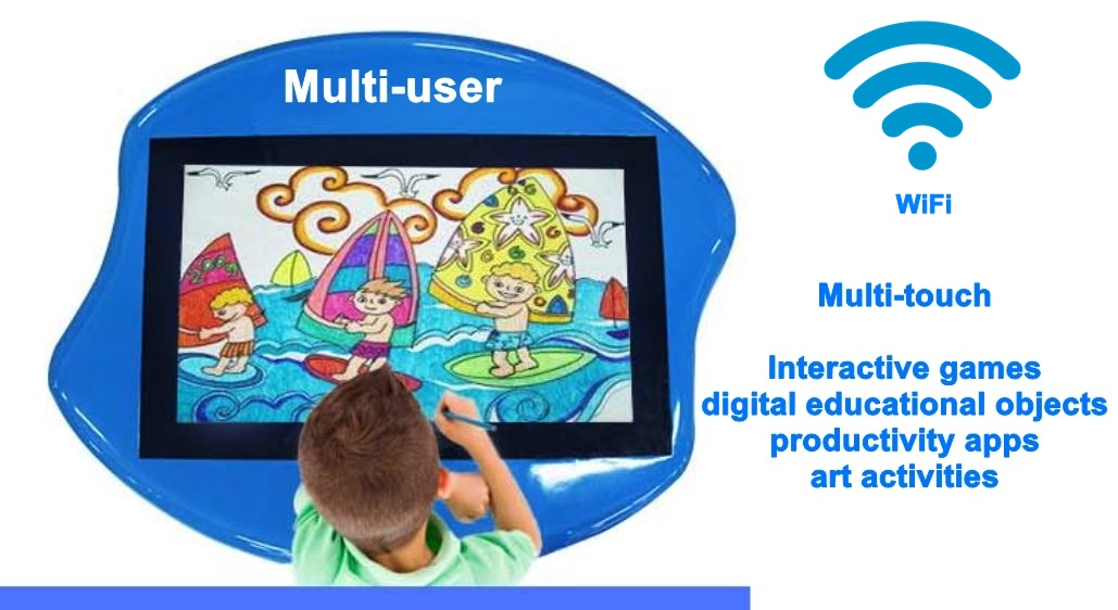 Outdoor digital signage