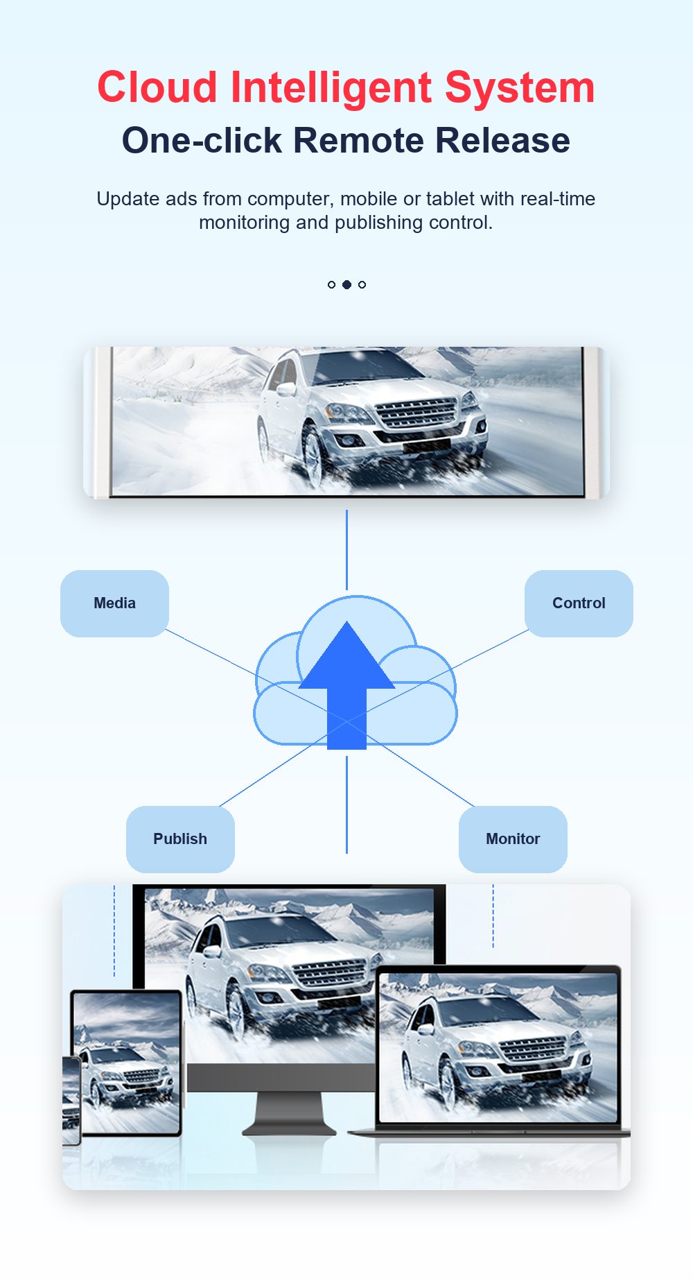 Outdoor digital signage