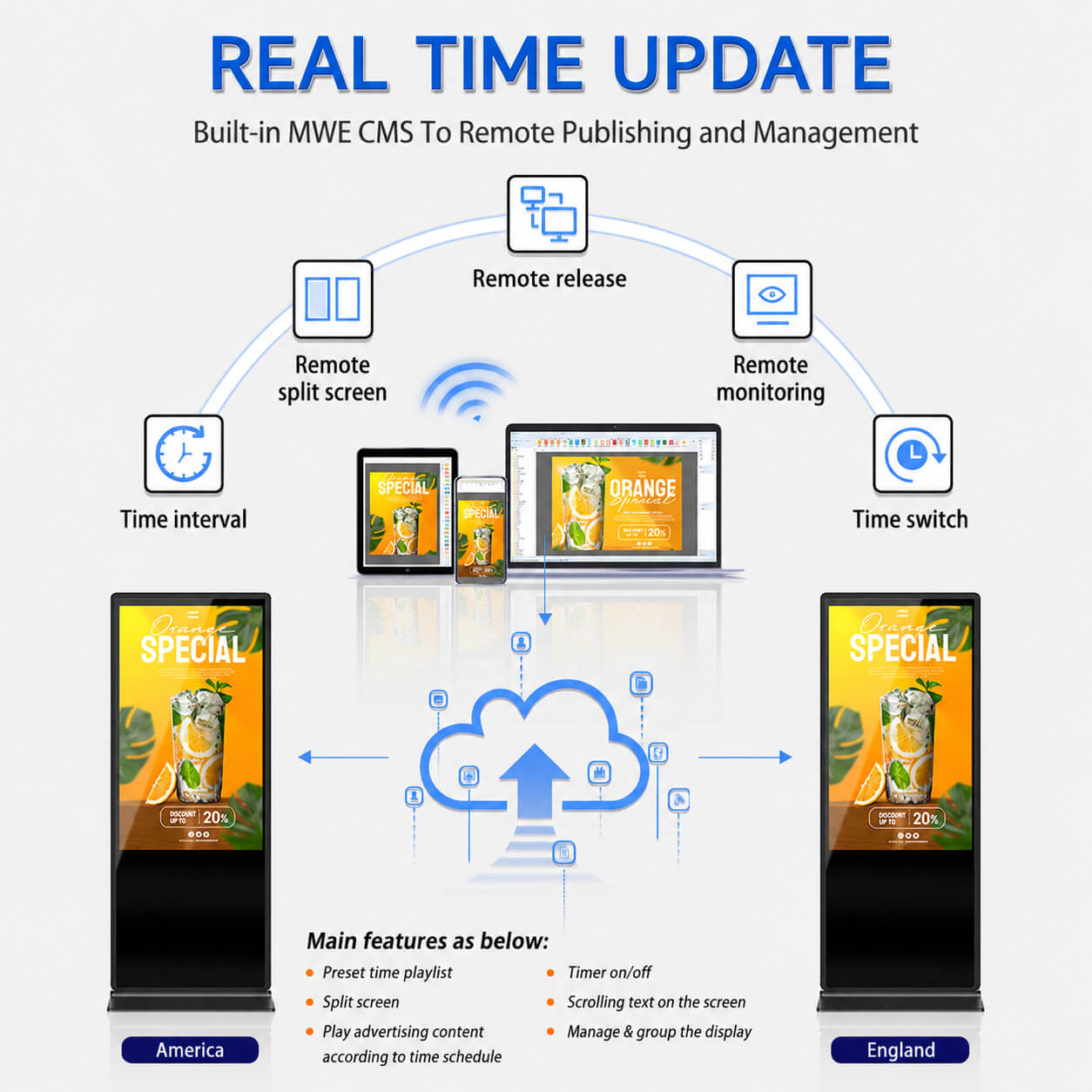 Outdoor digital signage