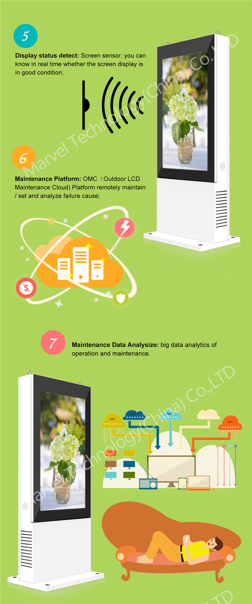 Outdoor digital signage