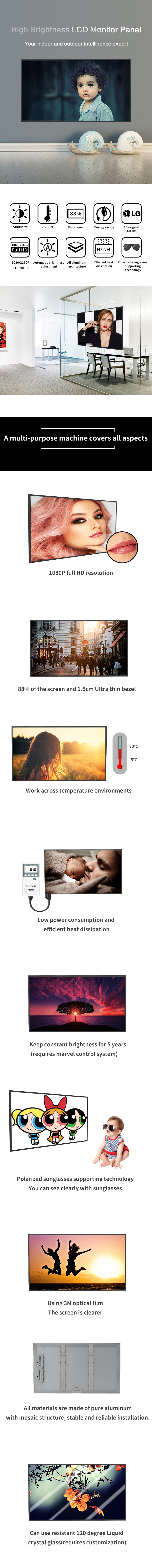 High Brightness LCD Monitor Panel